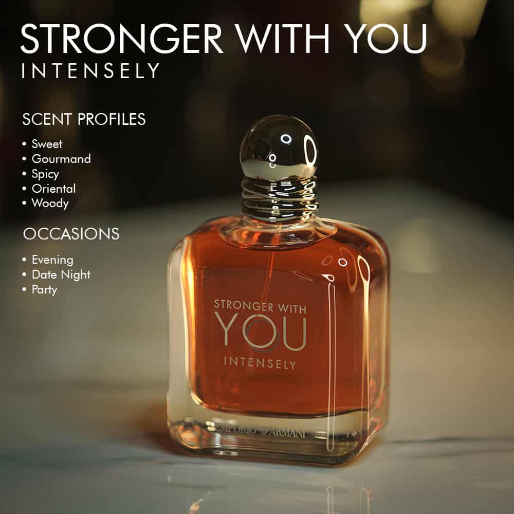 Stronger With You Absolutely perfume
